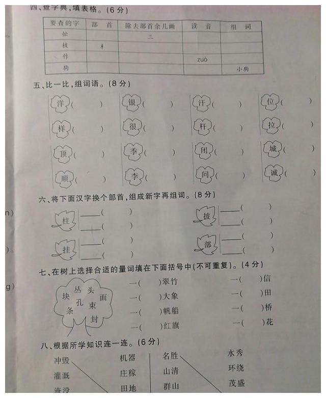 二年级语文期中测试密卷、易错题分析，预祝孩子们再创佳绩（上）