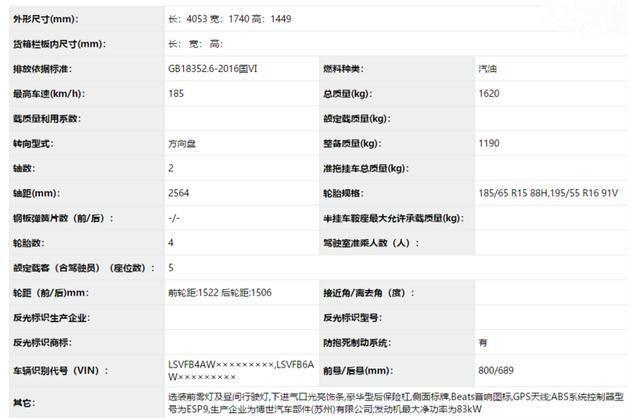 全新大众POLO要来了，颜值倍增，档次不输高尔夫，能否叫板飞度