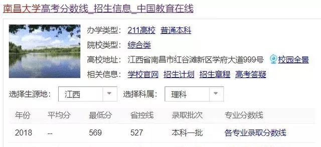 江西最牛双非大学，省内排名仅次南大，录取分数却高过众多211