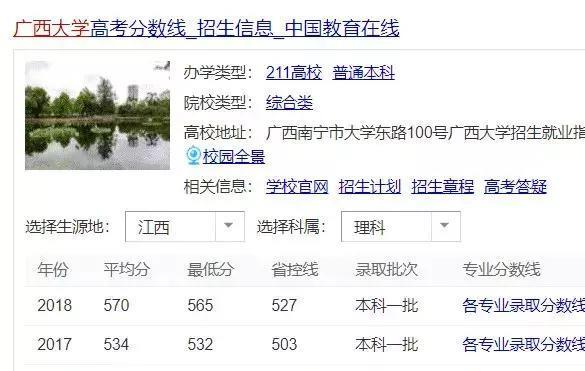 江西最牛双非大学，省内排名仅次南大，录取分数却高过众多211