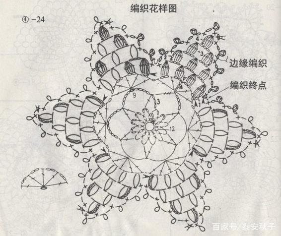 钩针编织花样图解大全-钩针花样