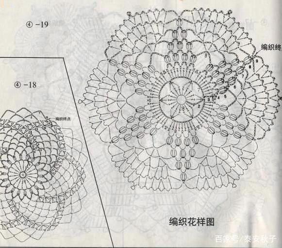 钩针编织花样图解大全-钩针花样