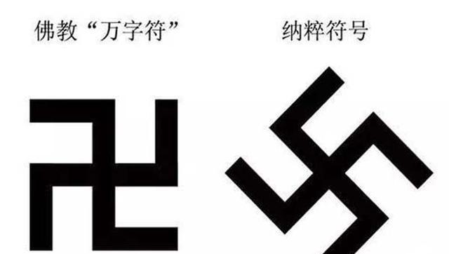 希特勒选用的纳粹标志和佛教的万字符标志有什么联系吗？