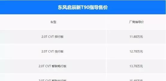 老款销量不佳！9月25日上市的全新东风启辰T90又有哪些优缺点？