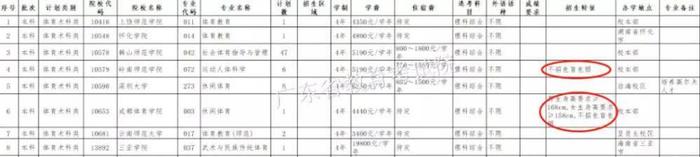 北师大珠海校区广东提档26人退档25人，校方和省考试院被诉