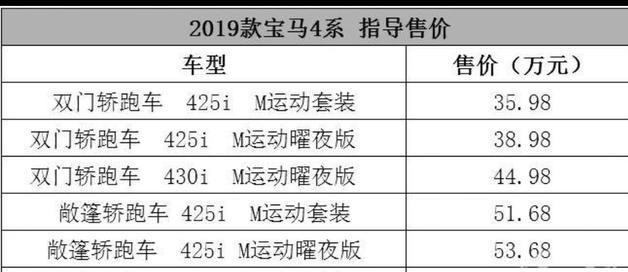 35.98万起！宝马4系新车型上市