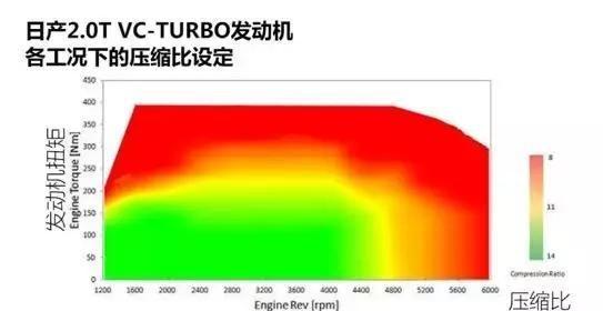 中型轿车的“龙争虎斗”，都是2.0T，谁的技术最“硬核”？