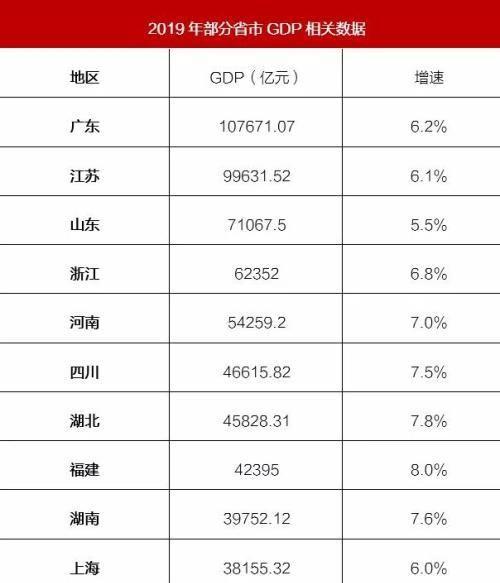 春节特辑·洞悉未来十年丨未来房地产发展聚焦这50个城市（一）