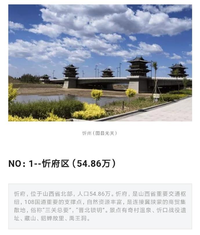 繁峙人口_忻州14区县人口一览:繁峙县25.04万,神池县7.58万