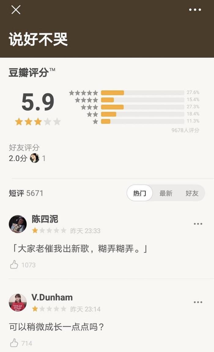 周杰伦的新歌获5.9分，网友：再也回不去当年的经典了