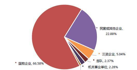 孩子被西南交通大学录取，有点失落，这个学校怎么样？