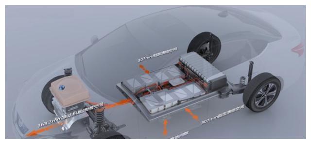 最安全的动力电池该如何打造？轩逸·纯电给你上一课