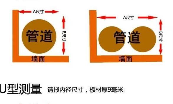 包管不用那么麻烦，学会这个新方法，不是专业师傅也能轻松搞定！