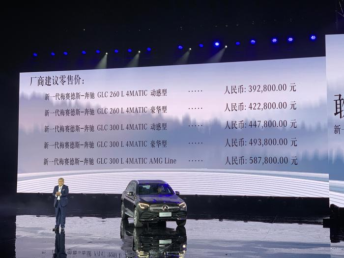 外观微调/配置升级/售39.28万起，2020款奔驰GLC L正式上市