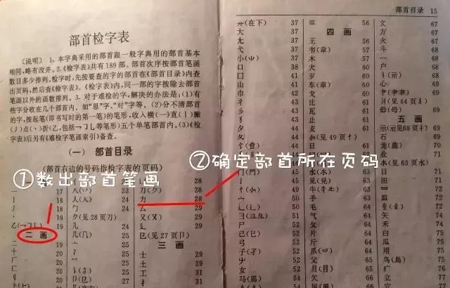 小学生查字典技巧口诀，超好用，为孩子收藏！