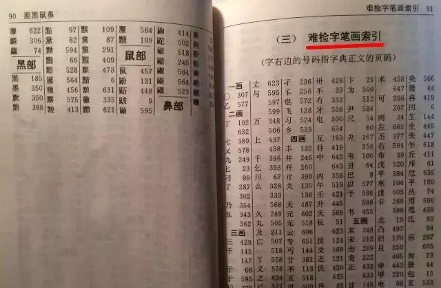 小学生查字典技巧口诀，超好用，为孩子收藏！