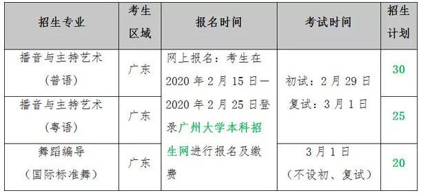 【广州大学】2020年艺术类招生简章