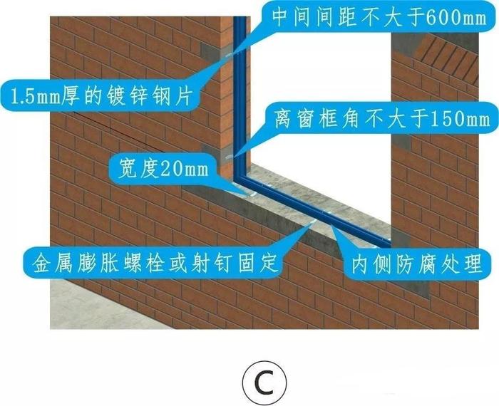 BIM3D做法技术交底，外墙窗安装（无副框）做法施工工艺