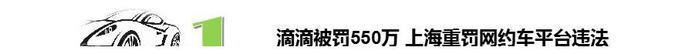 24小时汽车资讯：滴滴遭罚550万，未成年人能否乘坐网约车？