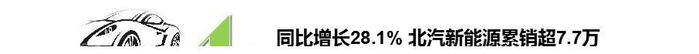 24小时汽车资讯：滴滴遭罚550万，未成年人能否乘坐网约车？