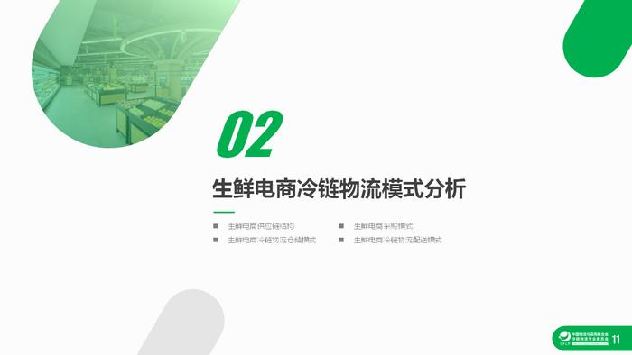 干货：生鲜电商冷链物流研究报告（39页PPT）