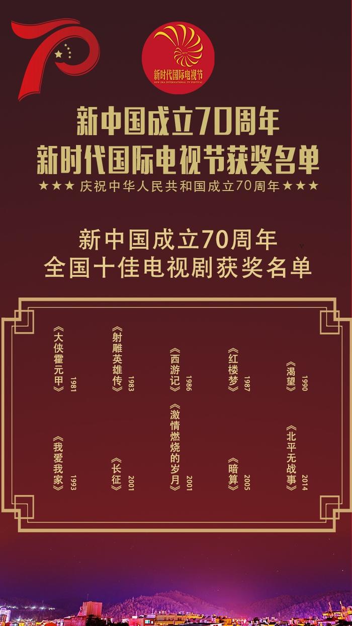 艺术匠心 岁月符号新时代国际电视节十佳电视剧揭晓