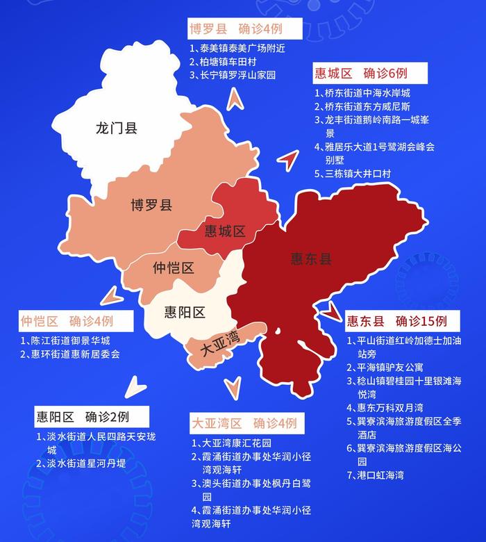 惠州新增4例确诊病例 一人仅在武汉机场停留1.5小时