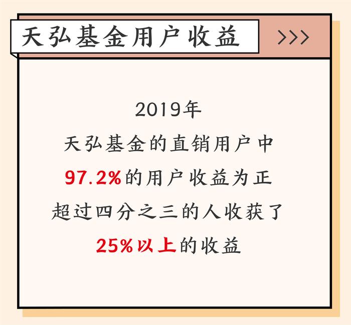 都说近乡情更怯，可我的心雀跃不已