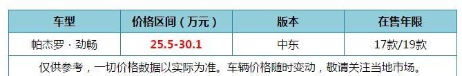 新款三菱帕杰罗劲畅到港，220马力+8AT，能否得到认可