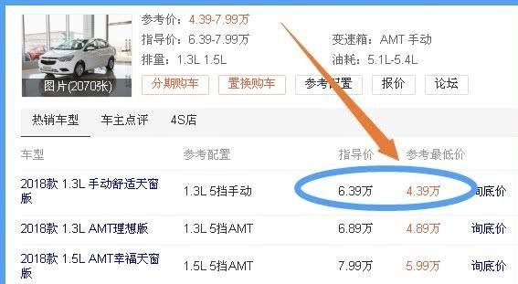 真正“白菜价”，四缸合资车原价6.4万，现仅4万，买啥桑塔纳