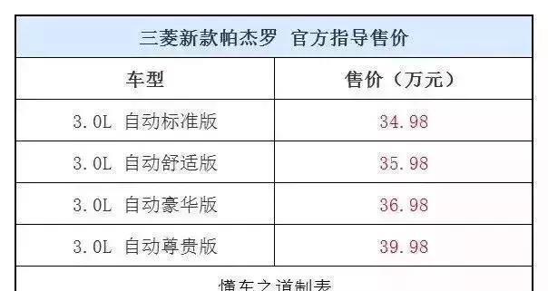 一周新车快闻：瑞风M4悦享系列、上汽大通T70