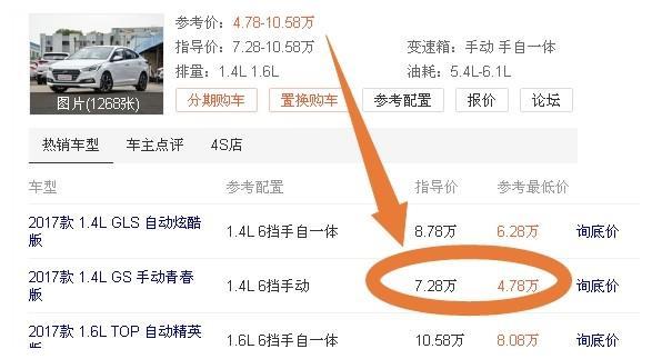 又一合资车跌至“白菜价”，从7万降到4.8万，还买啥丰田威驰