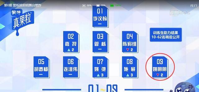 他差点成为徐明浩队友，3次出道失败，今参加《青你》排名第九！