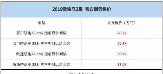 一周新车快闻：瑞风M4悦享系列、上汽大通T70