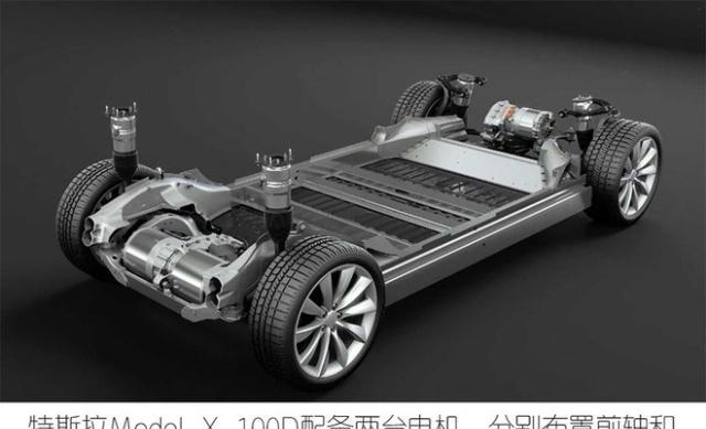 来自未来的模样 测试特斯拉Model X 100D