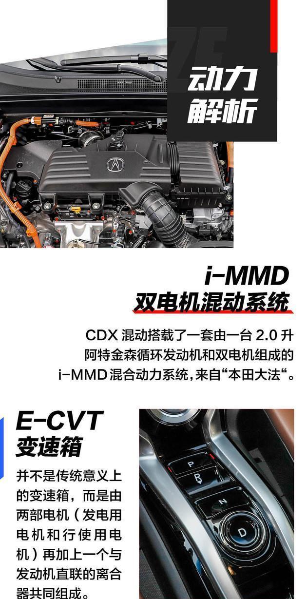 安静省油跑得快 讴歌CDX混动动态评测