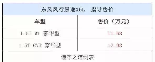 一周新车快闻：瑞风M4悦享系列、上汽大通T70