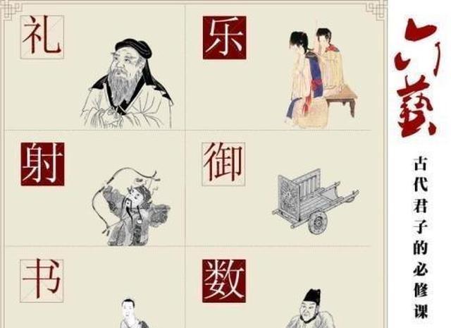 儒家的“儒”到底是指什么？出处是哪里？