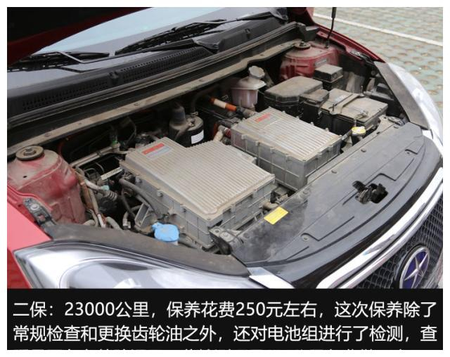 2.6万公里总成本不超千元！江淮iEV5车主讲述真实用车感受