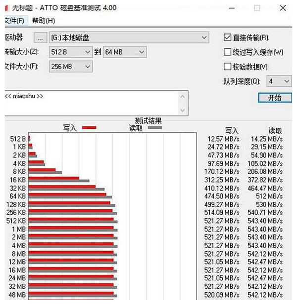 亲民高性价比，1G不足1块钱—东芝TR200固态硬盘助你畅玩