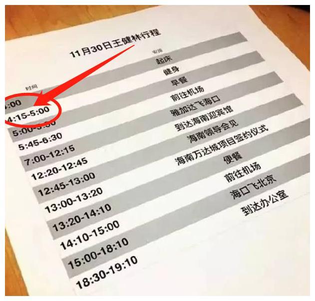 王健林作息时间被曝光！起床时间是亮点，网友：王思聪学着点！