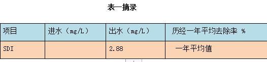 详解一滴水环保研发的微滤罐是如何应用于污水处理终端的