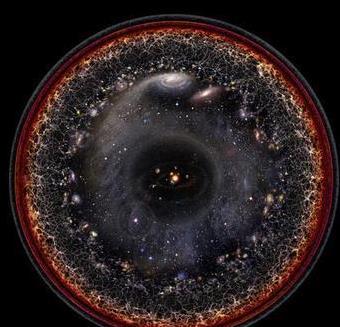 银河系中心是超级黑洞,宇宙中心是什么科学家告诉你答案