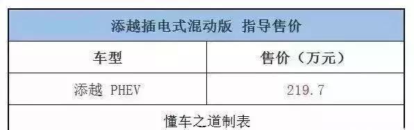 一周新车快闻：瑞风M4悦享系列、上汽大通T70