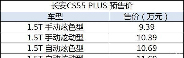 预售价9.39万元起，长安CS55PLUS将于11月22日广州车展上市