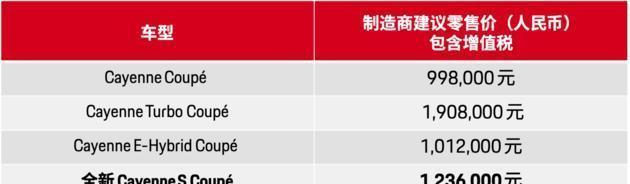 保时捷CayenneCoupéS正式上市售123.6万元