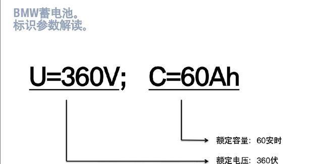 BMW蓄电池种类以及标识解读