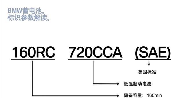 BMW蓄电池种类以及标识解读