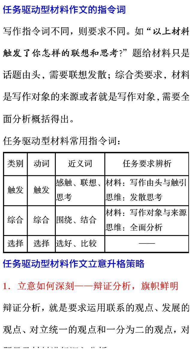 2019高考作文高分技法：任务驱动型材料作文立意不凡的几种方法