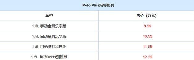 外观内饰焕新，大飞度一圈，10万起的Polo Plus还剩多少性价比？